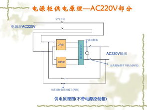 DS6-K5B計算機(jī)聯(lián)鎖系統(tǒng)維護(hù)與計算機(jī)系統(tǒng)維護(hù)綜合指南
